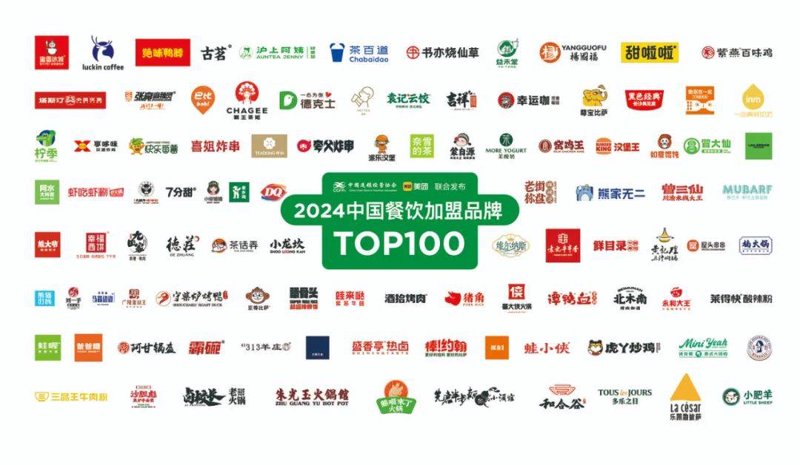 如何为办公室选择合适的团餐配送服务