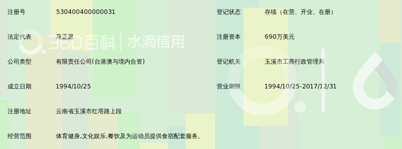 食堂承包业务如何选择合适的合作伙伴？
